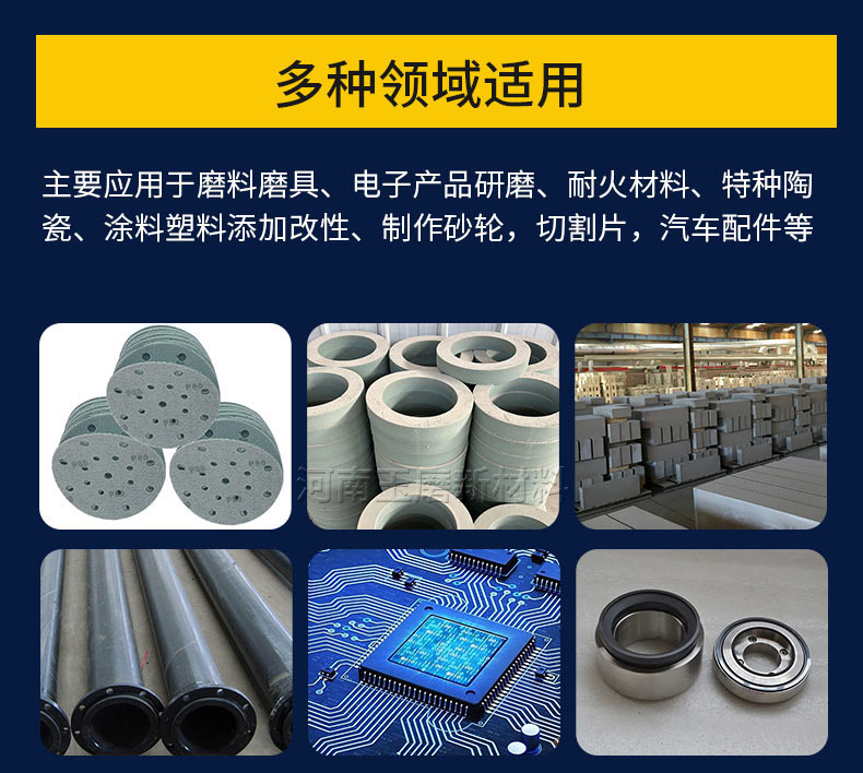 綠碳化硅微粉的應用領域