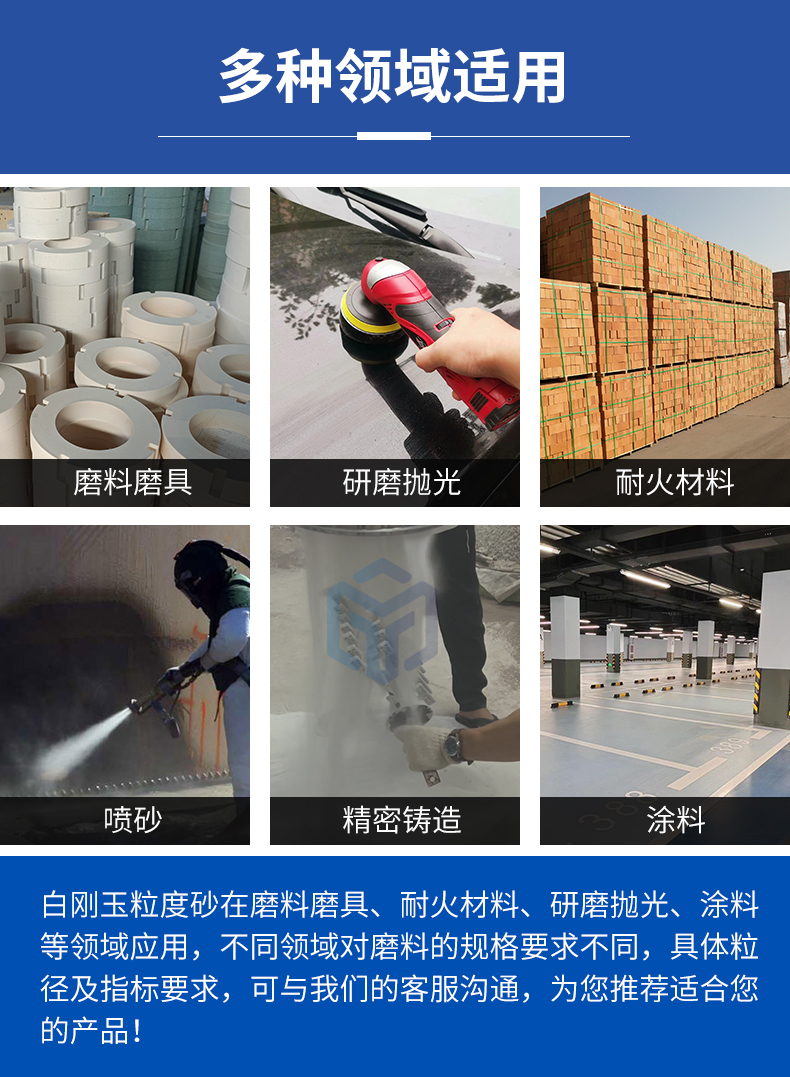 白剛玉磨料應(yīng)用領(lǐng)域