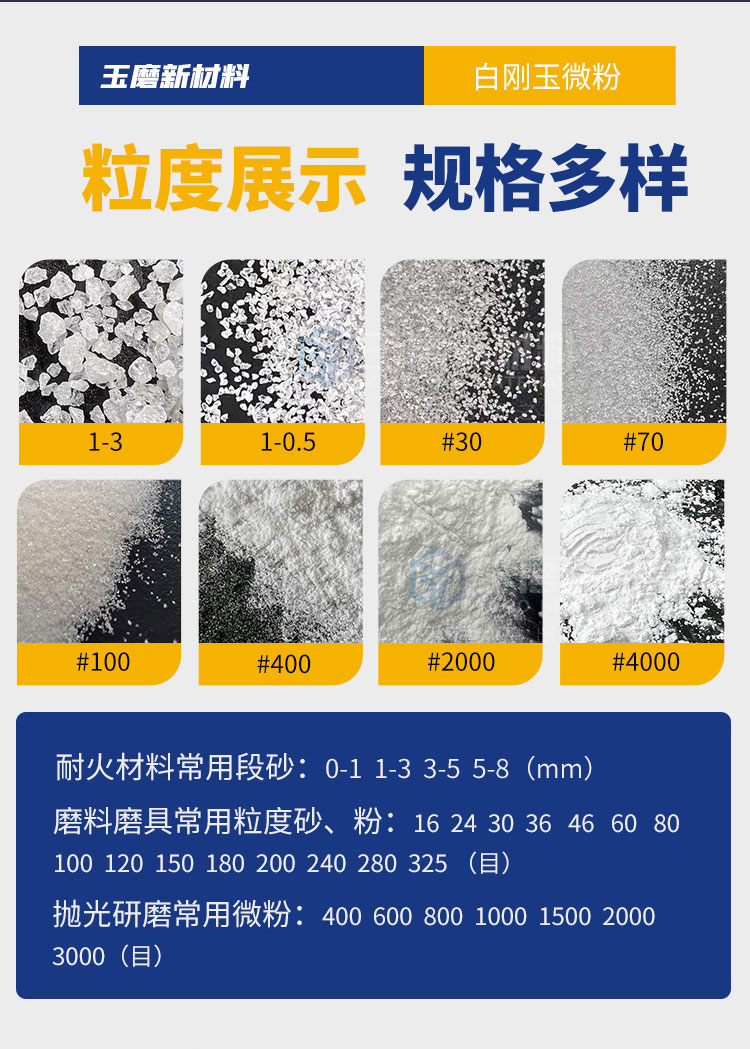 白剛玉磨料粒度對(duì)比